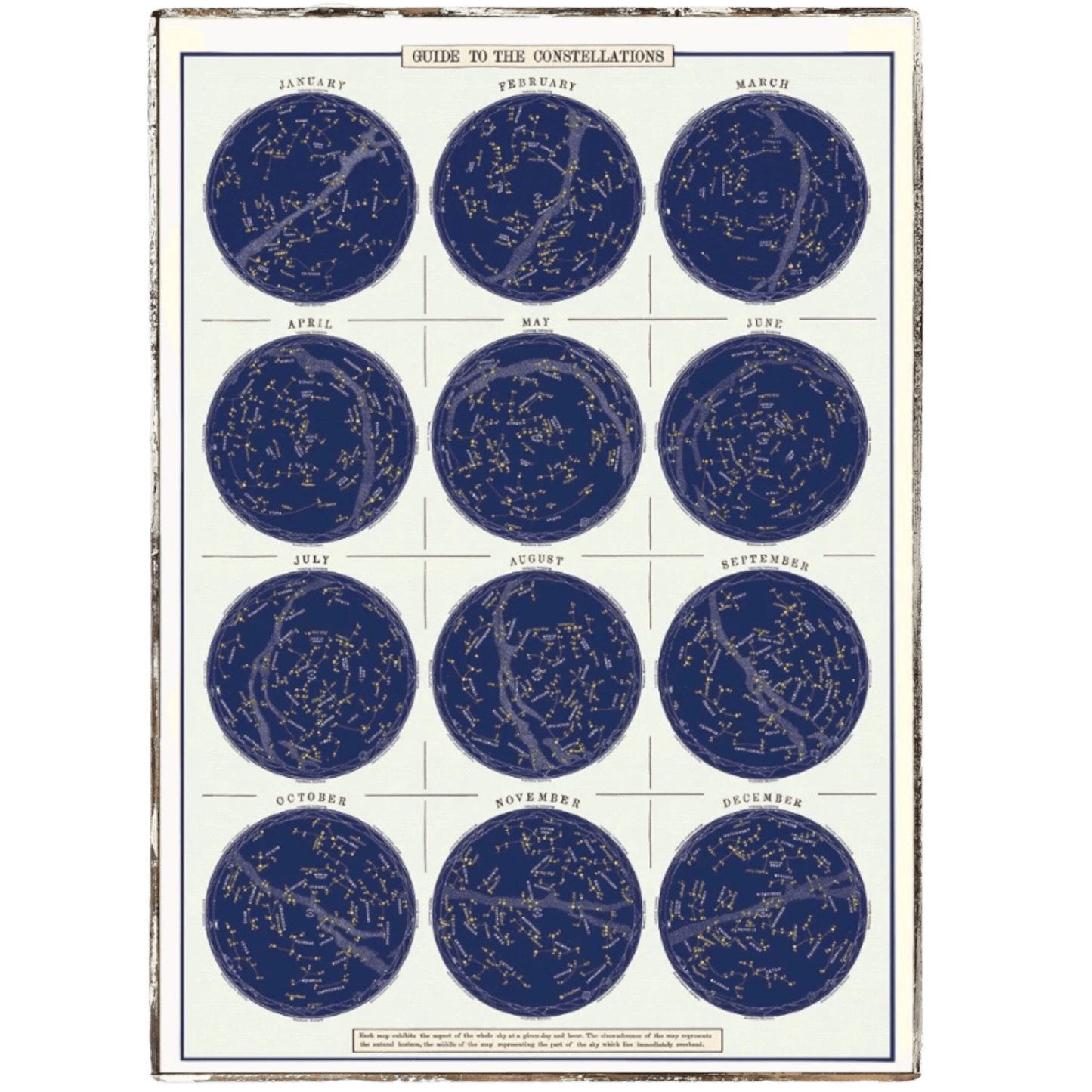 Guide to the Constellations Framed Poster - true RED betty